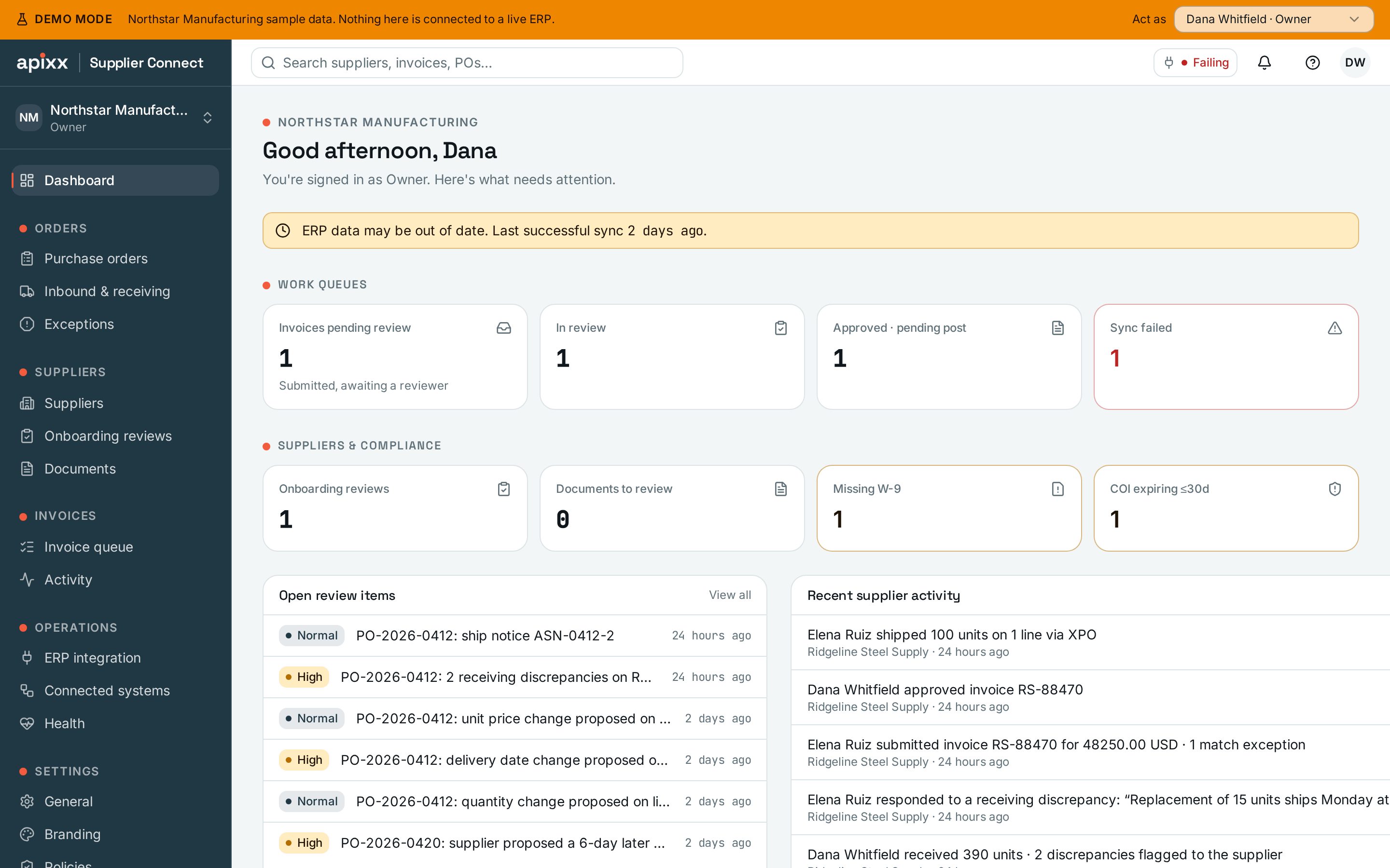 Dashboard page in the APIXX Supplier Collaboration demo workspace