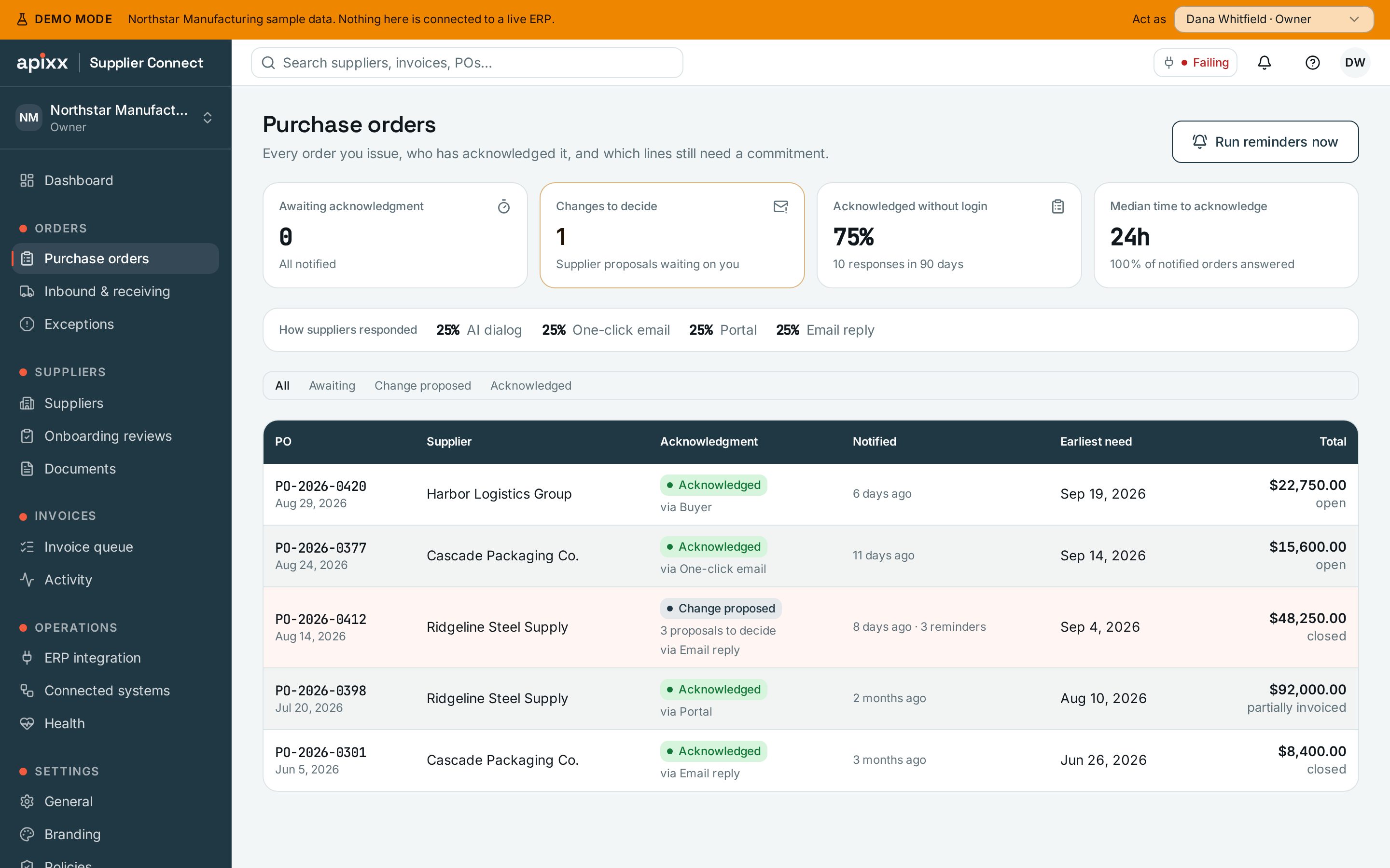 Purchase orders page in the APIXX Supplier Collaboration demo workspace
